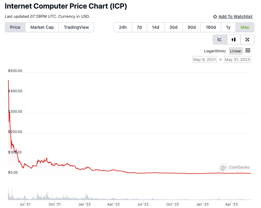 PulseBigBrain tweet media