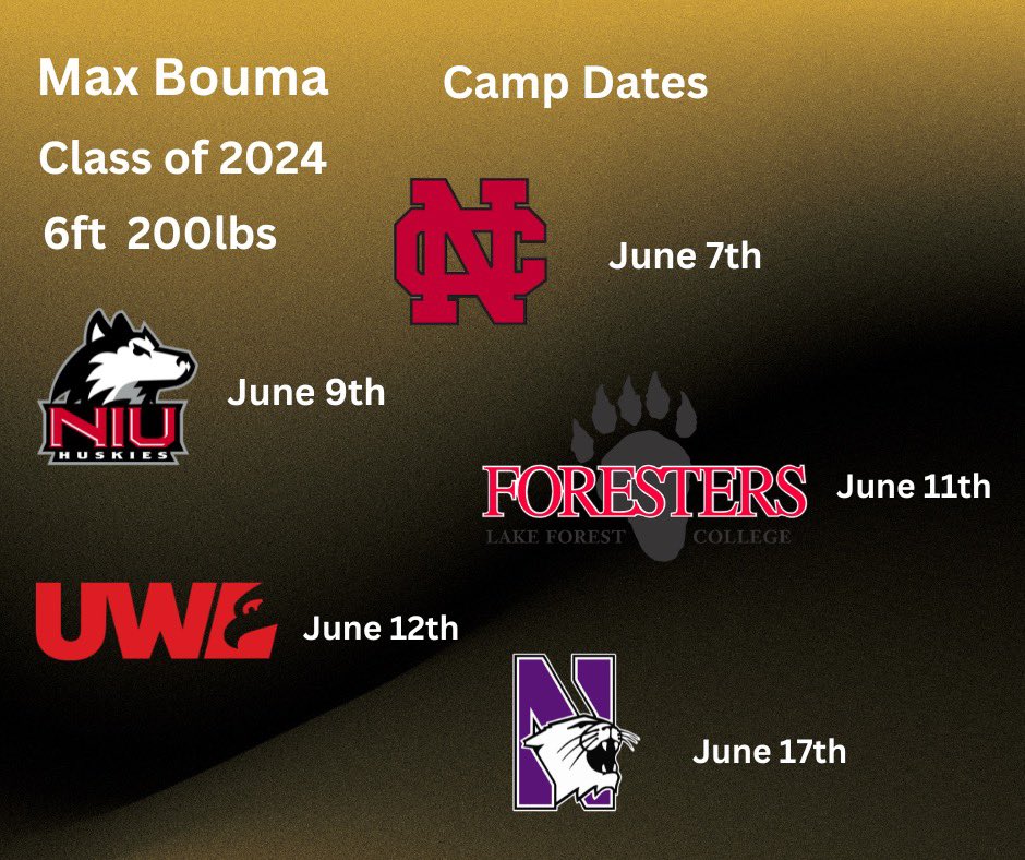Here are the camps I will be at this summer. <a href="/Coach_B_Johnson/">Coach Johnson</a> <a href="/CoachGardnerOL/">Geoff Gardner</a> @UWLCoachJanus @NIUCoachHammock <a href="/LFC_FOOTBALL/">Jim Catanzaro</a> <a href="/coachfitz51/">Pat Fitzgerald</a> <a href="/CoachSpence_NCC/">Coach Spencer</a> <a href="/CoachBigPete/">Peter "Coach Big Pete" Leinweber</a> <a href="/EDGYTIM/">Timothy “EDGYTIM” OHalloran</a> @HSFBscout