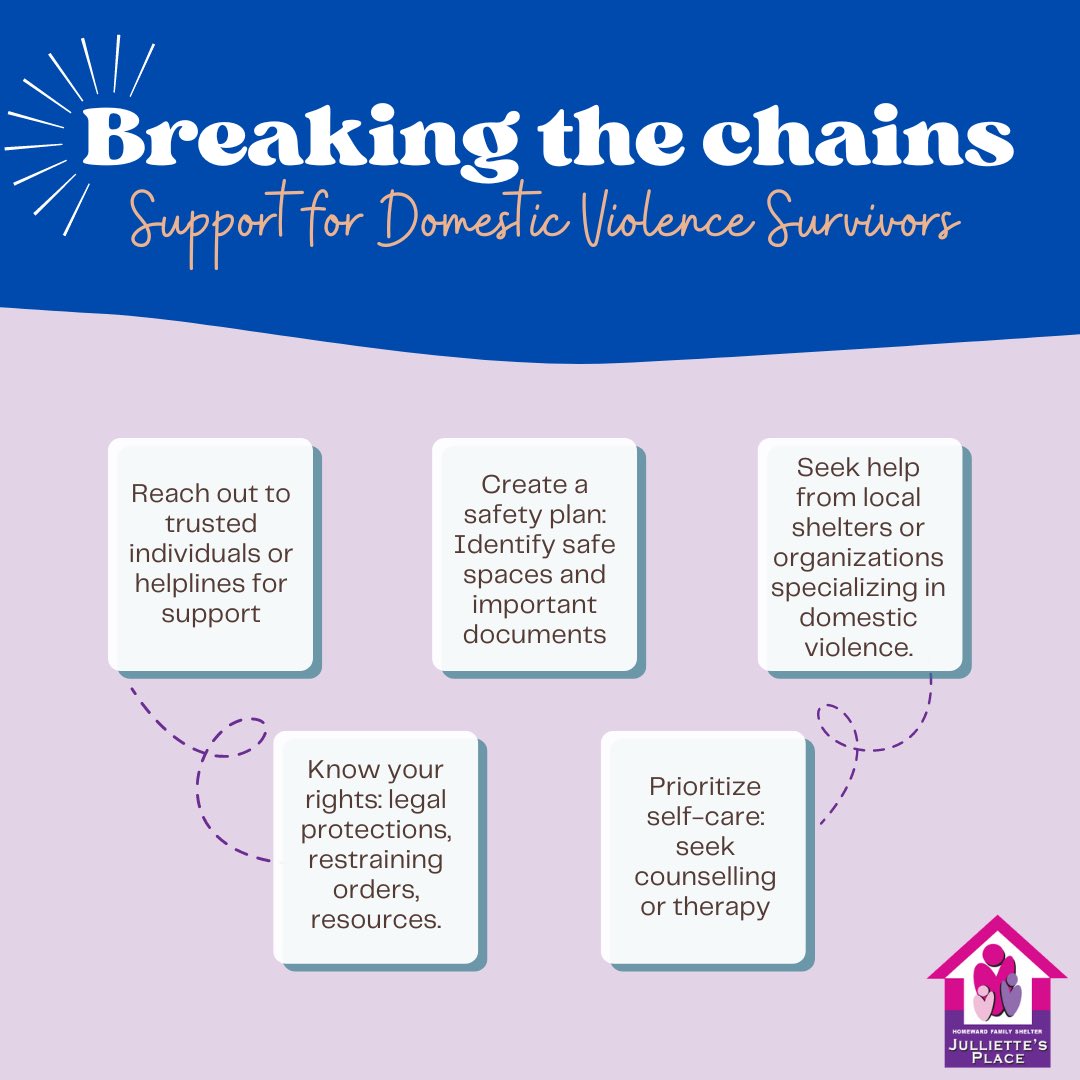 Remember, help is available, and you deserve to live a life free from violence. 💜✨ If you or someone you know needs immediate assistance, please contact Julliette's Place at info@julliettesplace.ca or call 416-724-1316. #BreakTheChains #DomesticViolenceSupport #YouAreNotAlone