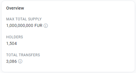 FUR BALL - $FUR tweet media