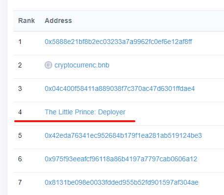 LP_Coin's tweet photo. @bscscan updated #LittlePrinceCoin.
Thank you.

You can find the contract link on my linkTree page. https://t.co/uyv1W97XiH