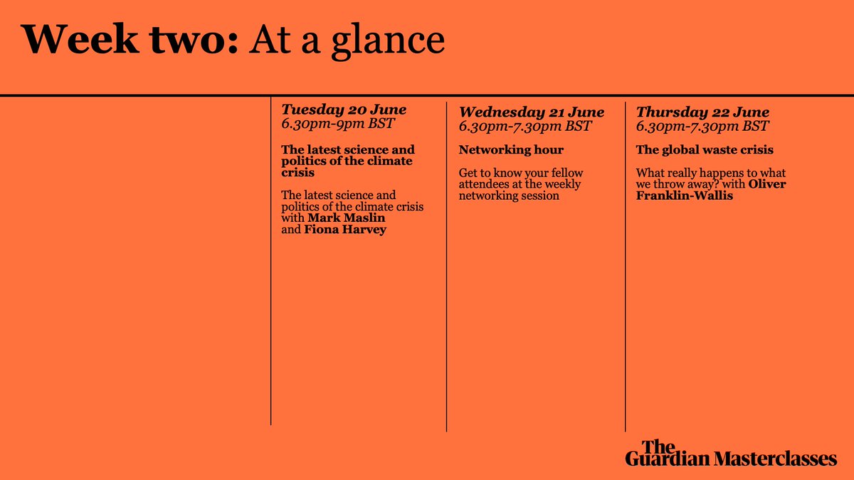 Guardian Masterclasses tweet media