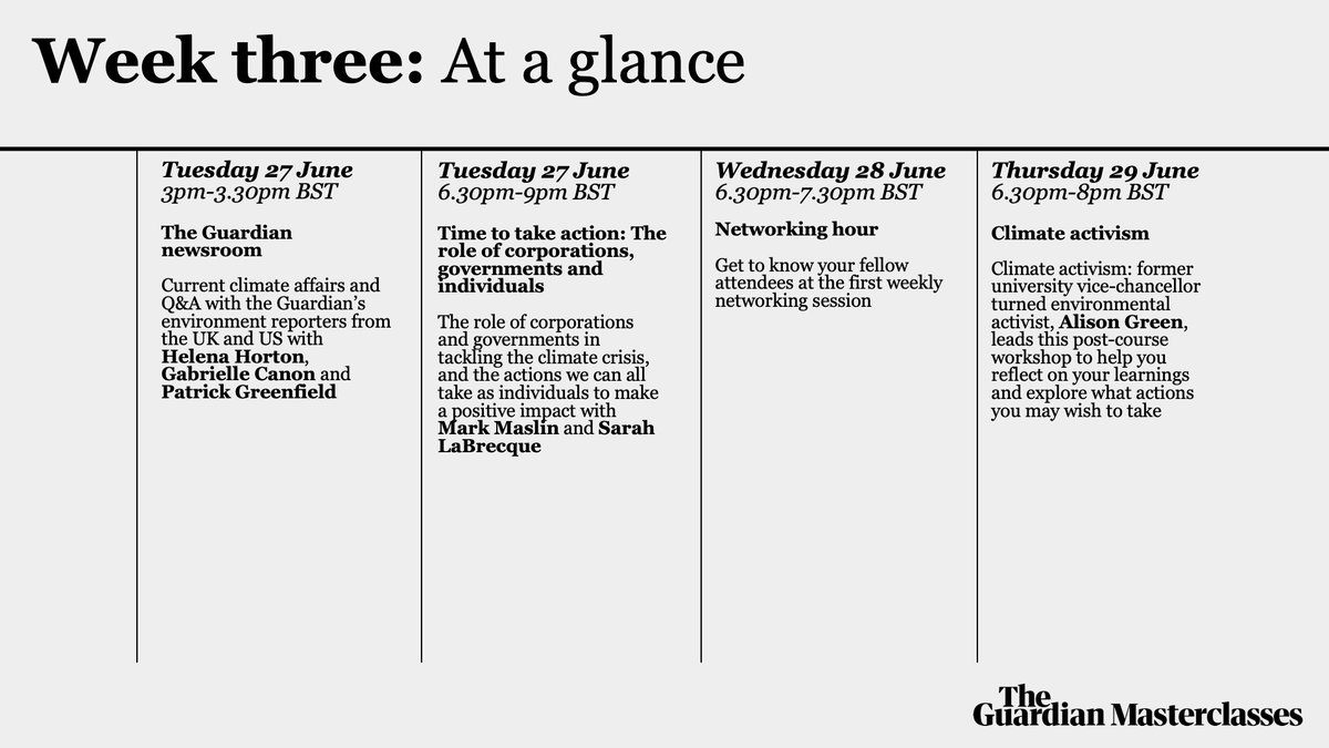 Guardian Masterclasses tweet media