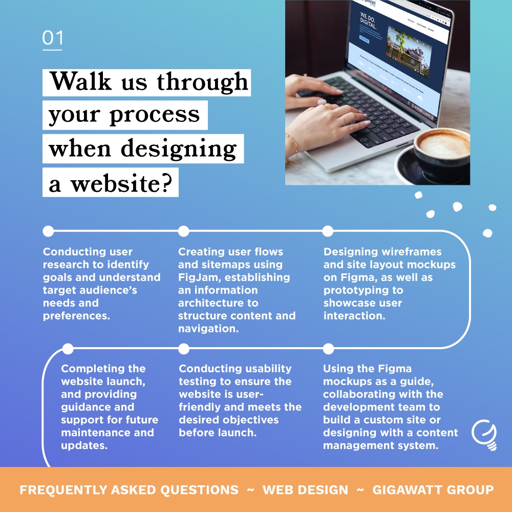 GigawattGroup's tweet image. What&apos;s the difference between UX and UI?  Why is responsive design so important? Our Designer Yasmine Bouchlaghem has the answers!  #NationalWebDesignerDay