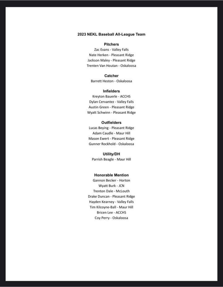 Rams had a great season!
<a href="/CavClubBaseball/">Cavalier Baseball Club</a> 
@NateHerken