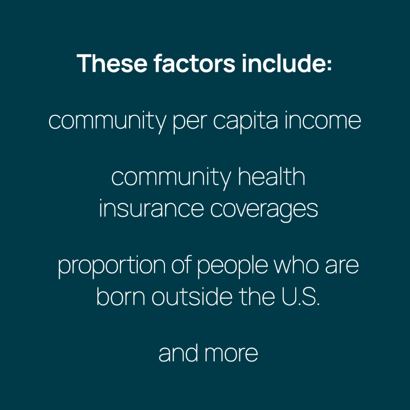 TrevorProject's tweet photo. NEW: LGBTQ youth reported lower rates of attempting suicide when living in communities:

🟠 With more immigrants
🟠 With higher than average median per capita income
🟠 With higher health insurance coverage
🟠 Where the proportion of people of color was above the national average