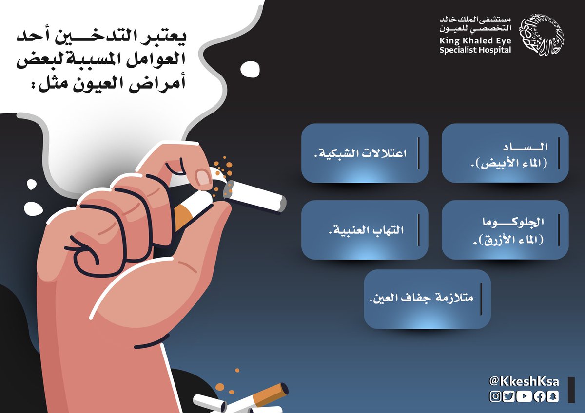 للتدخين .. 🚬
أثار سلبية على صحة العين، تعرّف عليها.

#اليوم_العالمي_لمكافحة_التدخين
#اليوم_العالمي_للامتناع_عن_تعاطي_التبغ
#WorldNoTobaccoDay