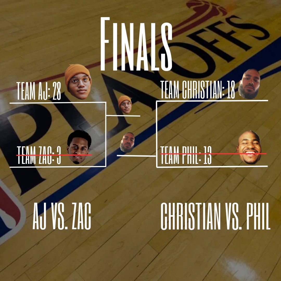 siftpod's tweet photo. Championship round!!! https://t.co/ucdyziIB2u