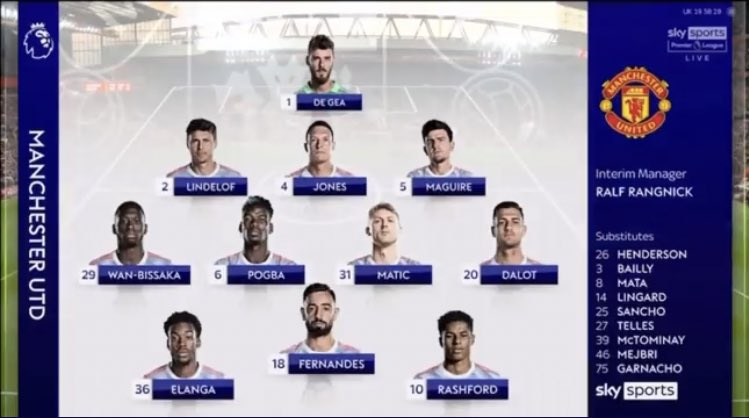 utdbrxy's tweet photo. Rangnick pulling up to ANFIELD with this team https://t.co/TefTQUwdZe