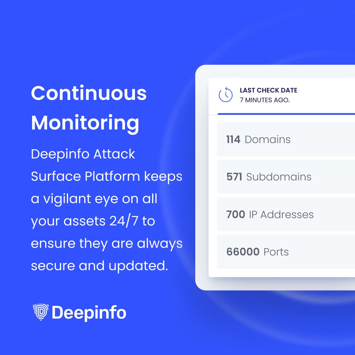 Are you searching for constant protection from cyber-attacks? 
Deepinfo Attack Surface Platform ensures complete protection by constantly monitoring your digital assets. Count on us to safeguard your organization all day, every day.
#attacksurface #attacksurfacemanagement