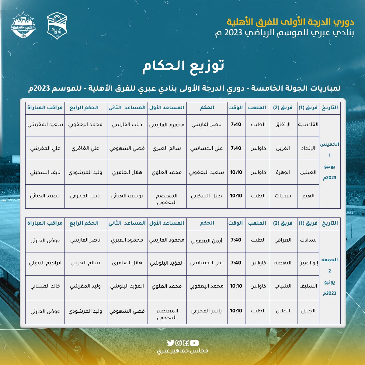 📃 توزيع الحكام لمباريات #الجولة_الخامسة من #دوري_الدرجة_الأولى_للفرق_الأهلية_بنادي_عبري

#عبري
#مجلس_جماهير_عبري
