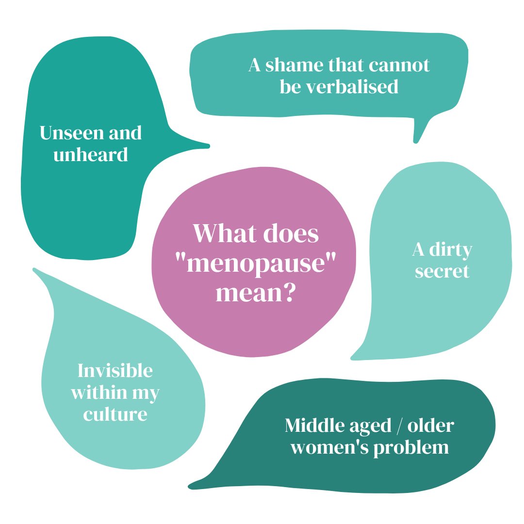drlouisenewson's tweet photo. The official definition of menopause is “the period in a woman's life (typically between the ages of 45 and 50) when menstruation ceases.”, but actually when we asked women what menopause means to them, we heard some very different answers. 

It’s clear there’s still a stigma around the menopause and the topic remains taboo, and when we investigated this further we found that 75% of respondents said the menopause was never discussed in their home while growing up, 5% recalled it being discussed once, 19% discussed it occasionally and only 1% said it was discussed on a regular basis.

​​Menopause conversations are a valuable source of support and information which is why I’m such an advocate for us all to keep talking!