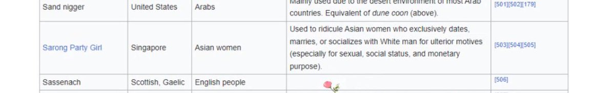 buttered toast tweet media