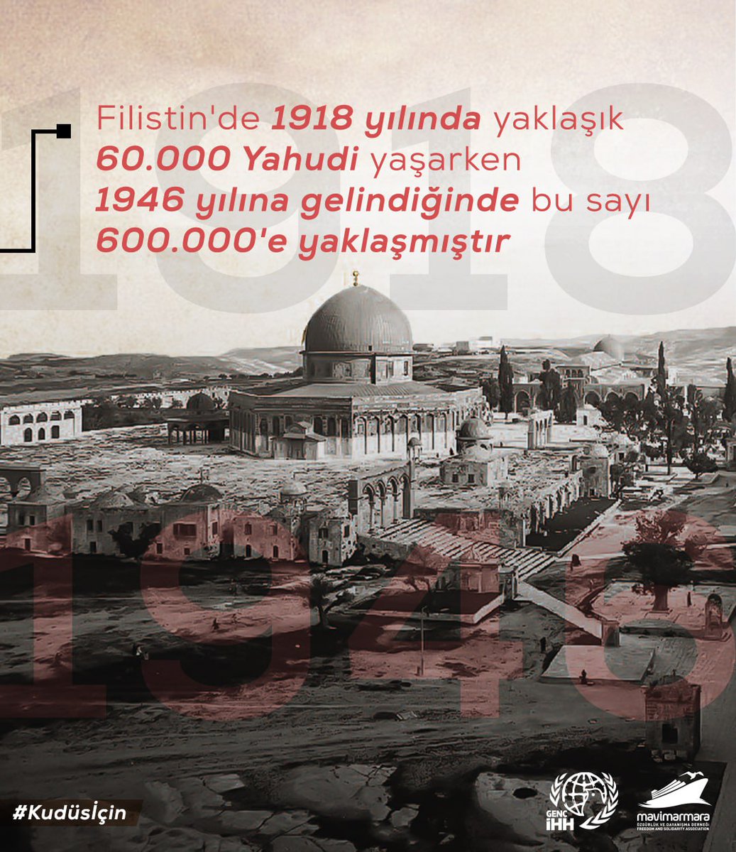 Mavi Marmara Filistin'deki insani duruma kamuoyunun dikkatini çekmek, Gazze'deki ambargo kaldırmak ve toplanan yardım malzemelerini Gazze'ye ulaştırmak üzere yola çıkılmış bir yardım filosudur.
#Kudüsİçin