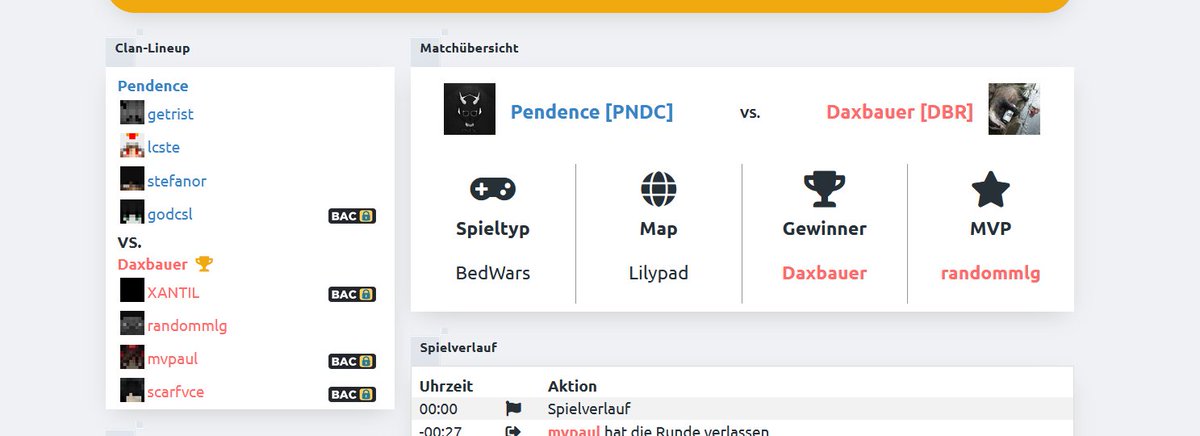First Rush🥱🥱🥱-47 Pendence Dbr dbr dbr dbr dbr dbr dbr <a href="/NickAbi4/">HOLY GHOST</a>  <a href="/pauIxner/">ᴘᴀᴜʟ ☄</a> <a href="/Malaysier_/">@Malaysier</a> @bloodwlks