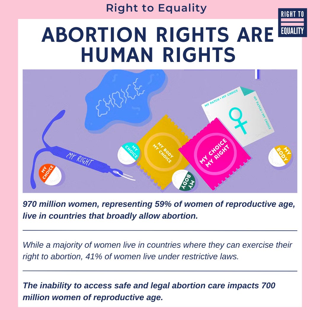 Abortion rights are human rights. Read our graphics ⬇️