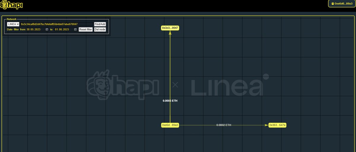 Kate | MantleSwap tweet media