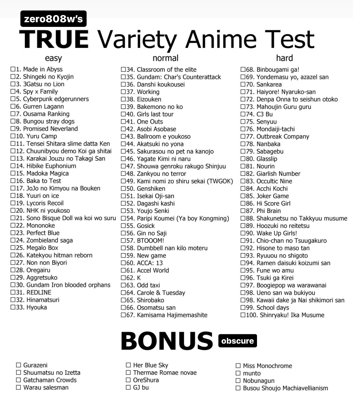 anime watch listTikTok Search
