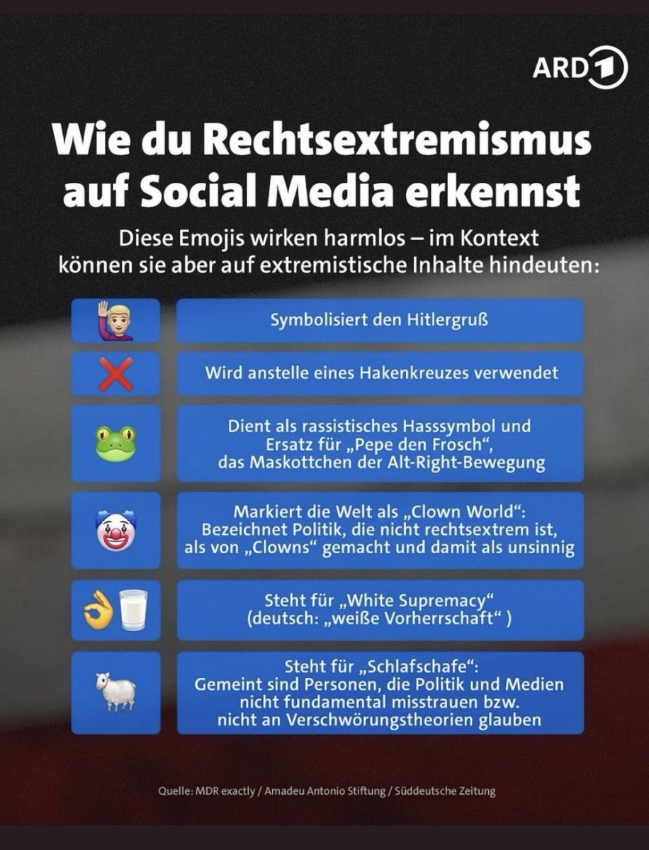 Hallo🙋🏻‍♂️ Habt ihr alles das schon gesehen?

Schaut euch mal die 🤡s-Quellen an: MDR, SZ und Amadeu Antonio Stiftung, also 3 links gelesene Organisationen😊