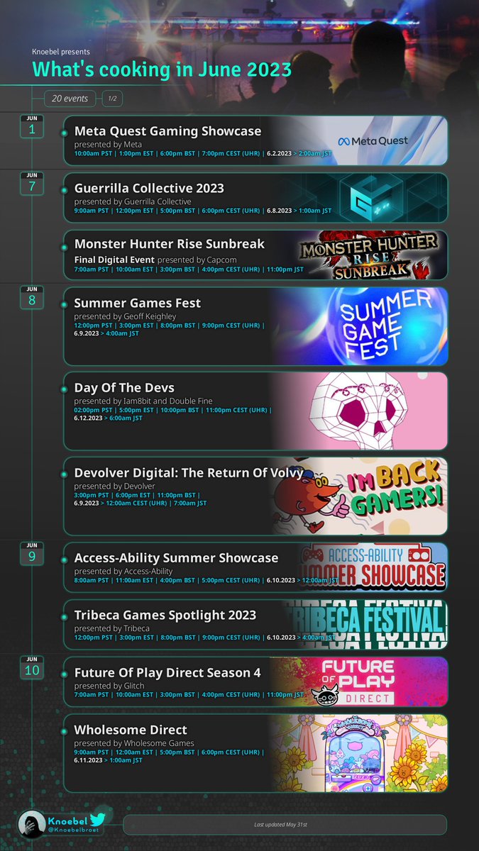 Knoebel on Twitter "Update Added the Showcase to the Summer