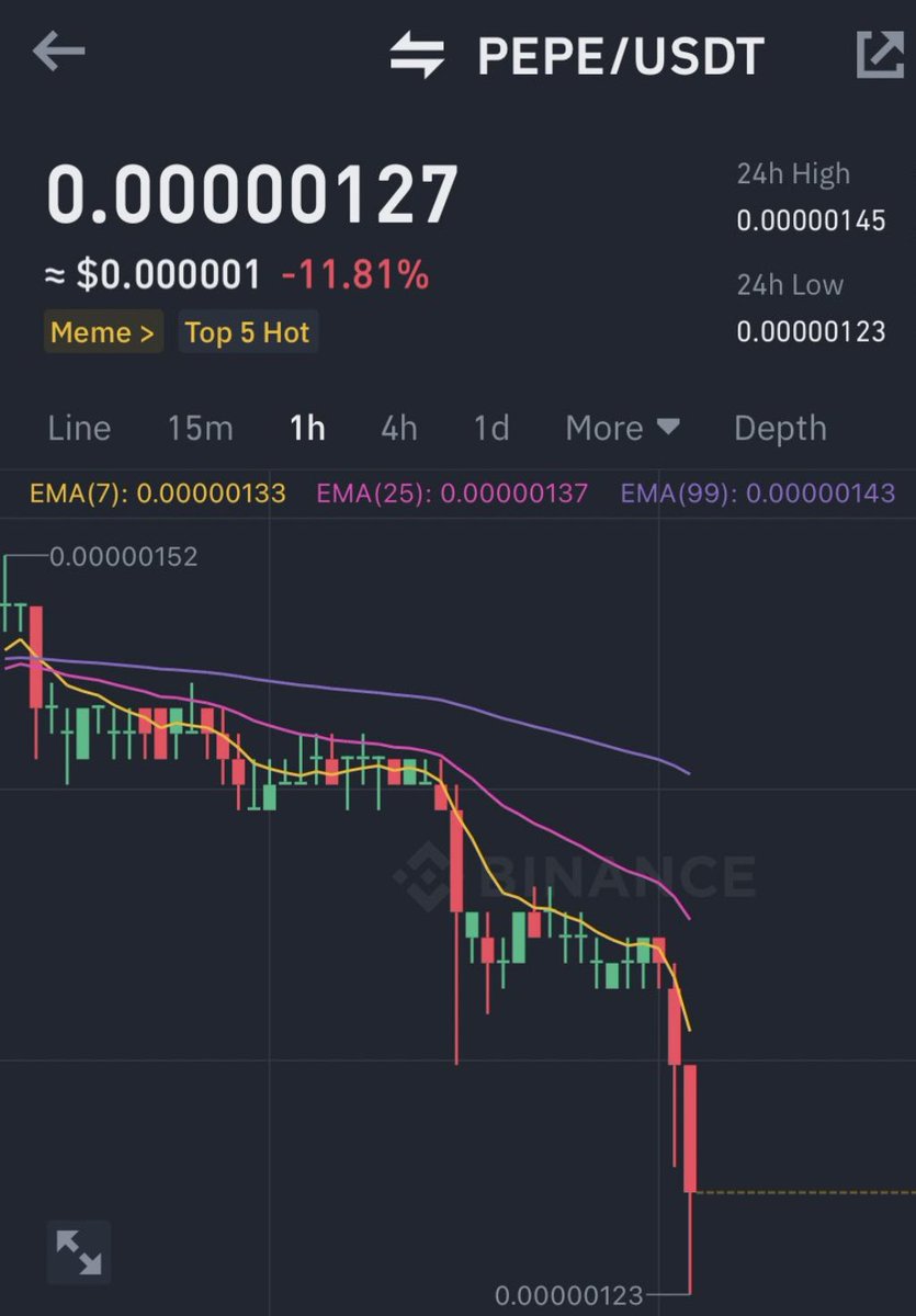 SlumDOGE Millionaire tweet media