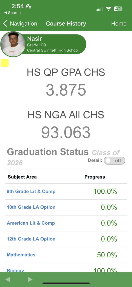 First year of high school 🙌🏽 7 A’s, 1 B, 3.8 gpa. @giodelapena <a href="/CoachHarold73/">Larry Harold, Jr.</a> <a href="/NEGARecruits/">Northeast Georgia Recruits</a> @cghsironhole <a href="/ExpoRecruits/">Expo Recruits</a> <a href="/RecruitGeorgia/">Recruit Georgia</a> <a href="/GEMCLASS_/">G.E.M. Class Recruiting</a>