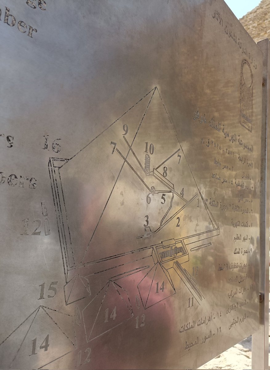 IbrahimMorganEG's tweet image. #Scanpyramids #Team was #examining &amp;amp; #searching further #new #chamber #discovered inside  #great #pyramid @ 11:00 am in #Giza 
facebook.com/10005333678701…
facebook.com/ibrahimorganto…
#Biggest #archeological #discovery in 21 #century 
#khufupyramid still revealing its #ancient #secrets