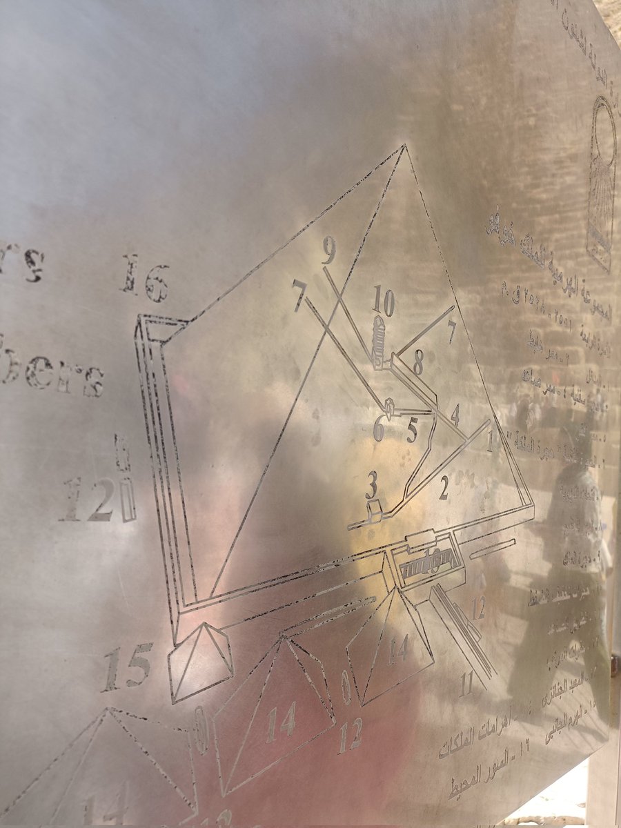 IbrahimMorganEG's tweet image. #Scanpyramids #Team was #examining &amp;amp; #searching further #new #chamber #discovered inside  #great #pyramid @ 11:00 am in #Giza 
facebook.com/10005333678701…
facebook.com/ibrahimorganto…
#Biggest #archeological #discovery in 21 #century 
#khufupyramid still revealing its #ancient #secrets