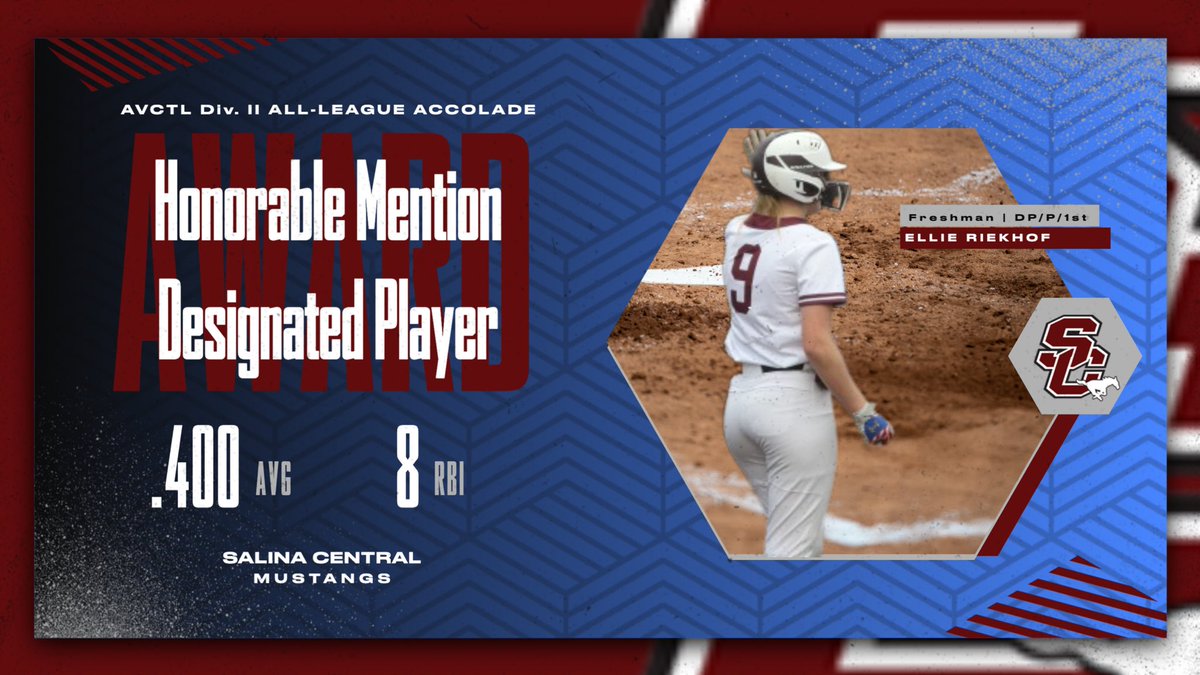 Ellie Riekhof earned a post-season accolade for her accomplishments this past season 🤌🏼 way to go, El!