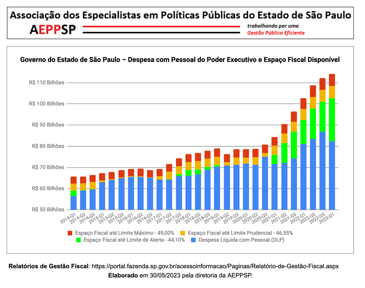 AEPPSP tweet media