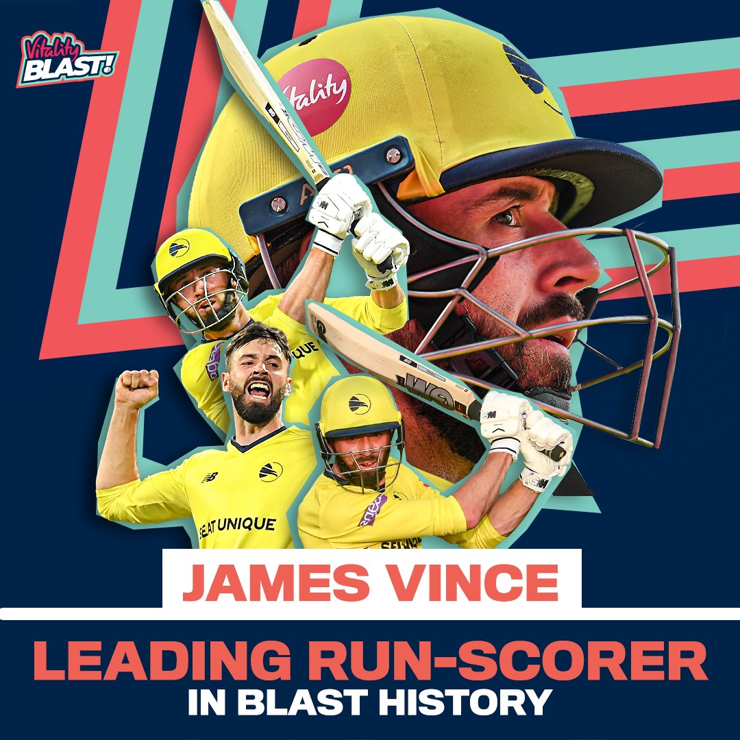 VitalityBlast's tweet photo. Blast's new all-time leading run-scorer 🥇

@vincey14 moves past Luke Wright's 5026 runs! https://t.co/fQkmleDKWo