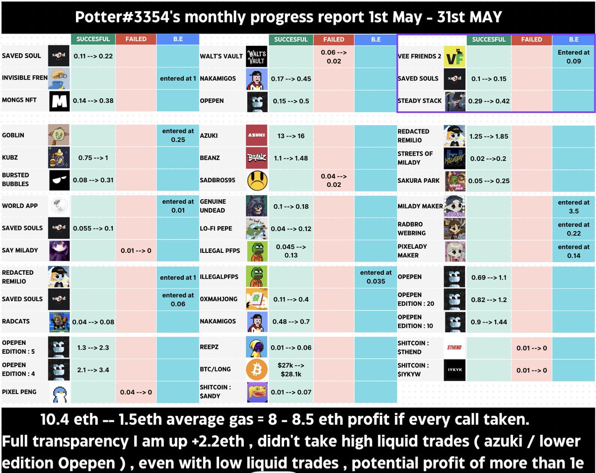 Potter🧙‍♂️ tweet media