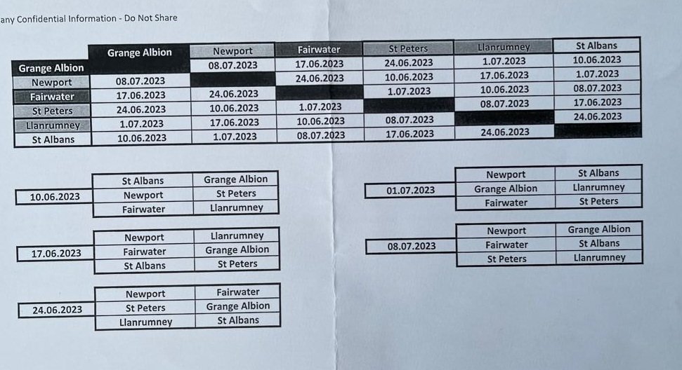 baseballwales's tweet photo. The mens season starts on 10th June. All games at Rumney rfc, 2pm knock off #welshbaseball #cardiffbaseball #newportbaseball #gbsportswear #baseball #schoolsbaseball #welshsport #sportwales #wlbu https://t.co/wYHpbIvIcz