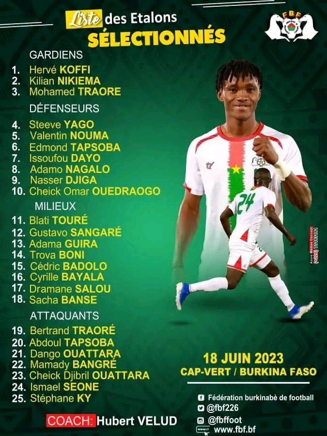 ENERGY888FM's tweet photo. Aba ni abakinyi 25 umutoza w'ikipe ya Burkina Faso, #HubertVelud yahamagaye azifashisha bakina n'ikipe ya Cape Verde mu gushaka itike y'igikombe cya Afurika 2023 tariki ya 18.06.2023
Barangajwe imbere na Yago, Dayo, Dango Ouattara, Bernard Traore and Stephane Aziz. https://t.co/QWLITrSD23
