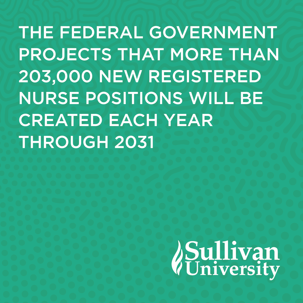 Sullivan University tweet media