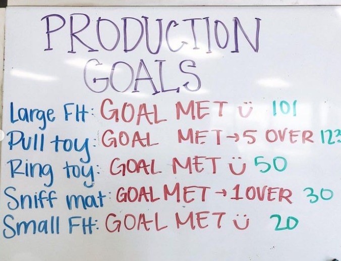 ICKCConnections's tweet image. Congratulations to our amazing students! 🎉👏🐶 We are thrilled to announce that they have not only hit, but exceeded all production goals for the month of May on our handmade dog bandanas and toys. We couldn't be more proud of them.

#madeinkc #handmade #dogbandanas