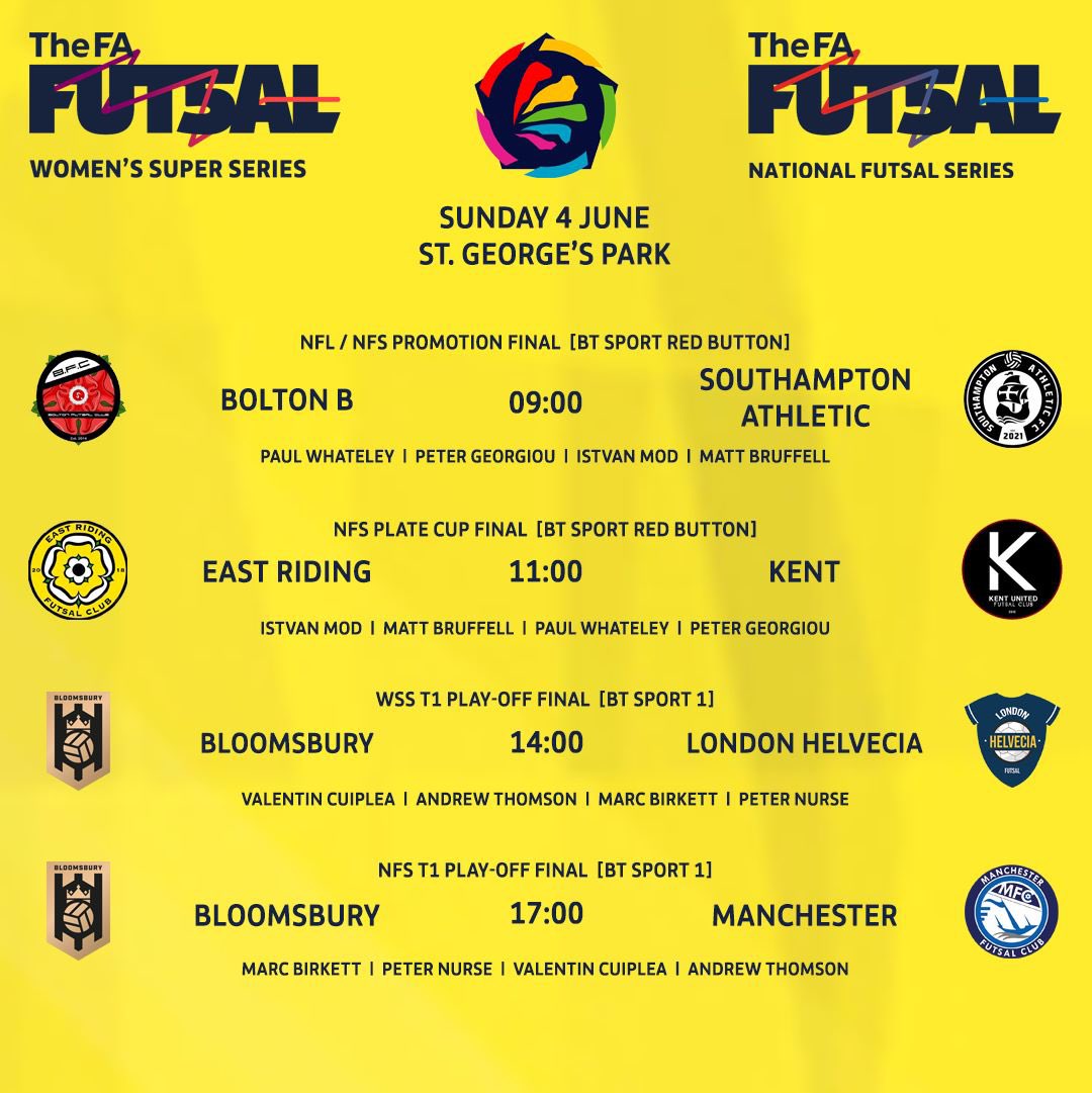 GRAND Finals. 

The whole season building to this point.

⬆️ Promotion to NFS. 

🏆 Plate Cup Final. 

🥇Champions of England. 

✈️ UEFA Champions League.