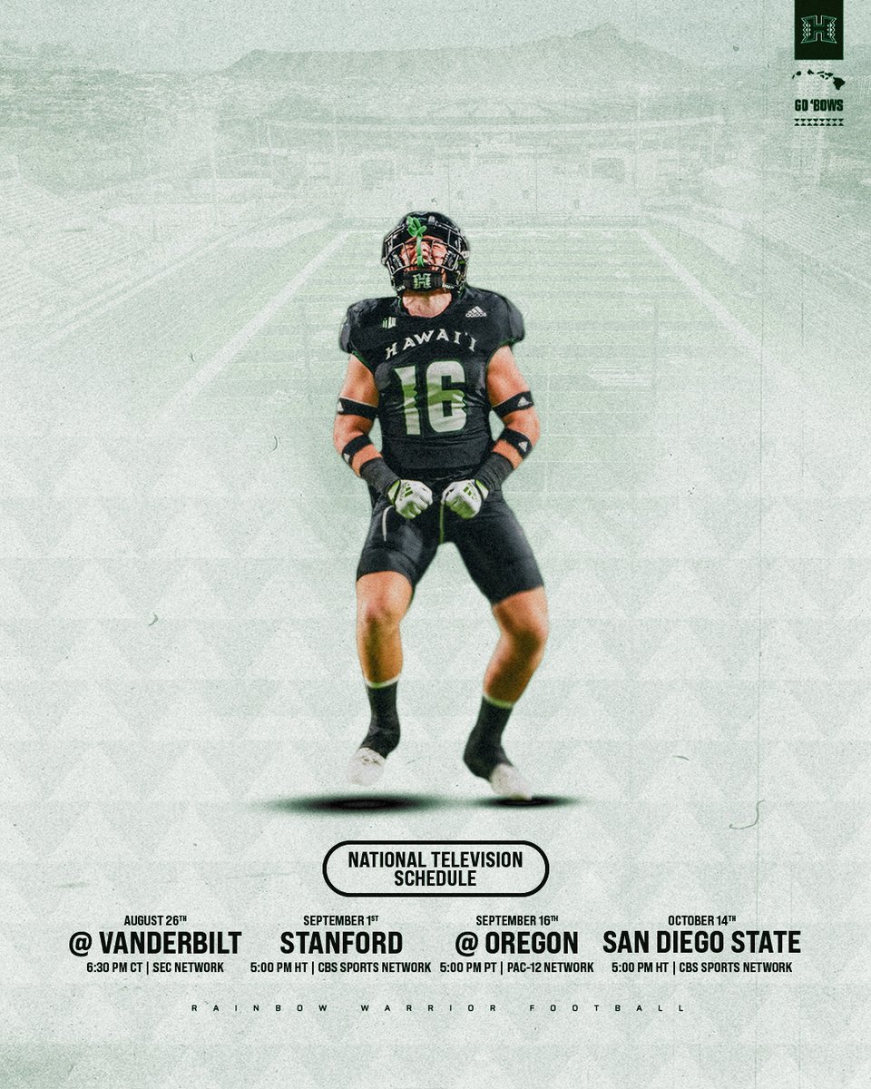 Hawaii Football tweet media