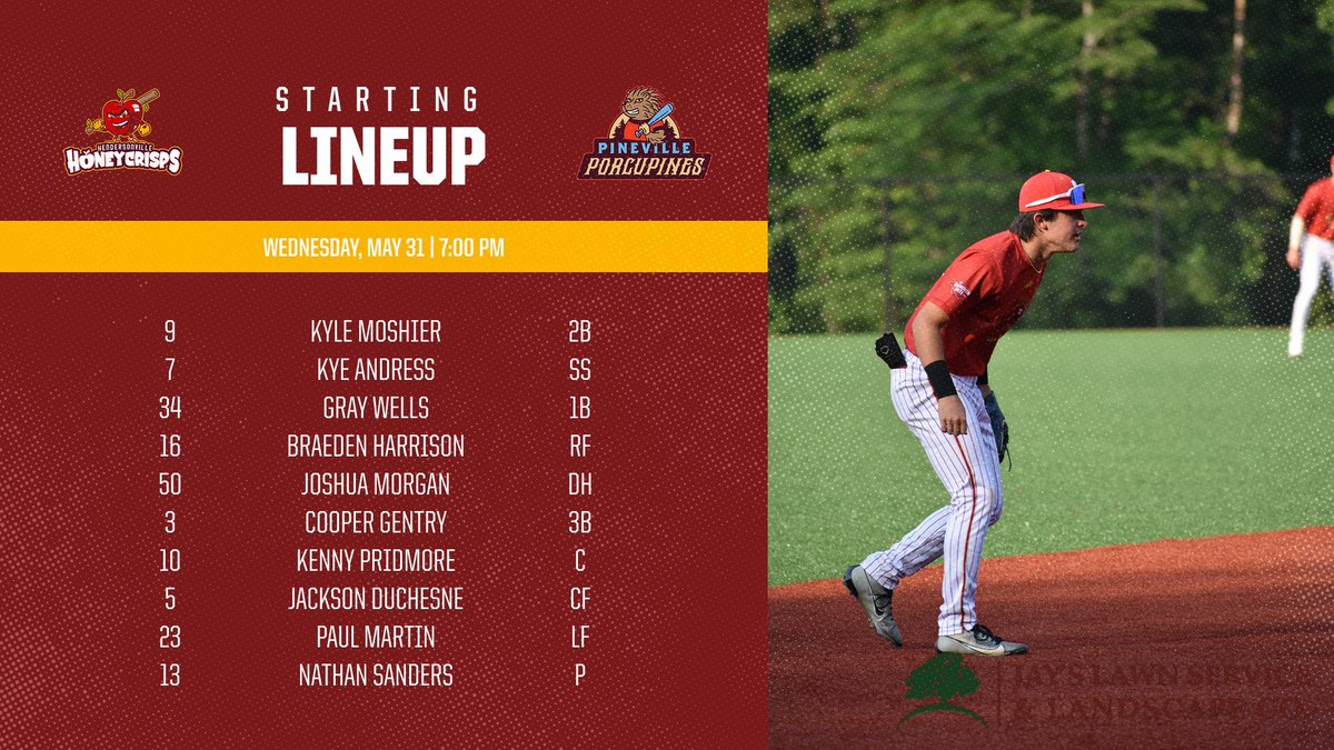 Hendersonville Honeycrisps tweet media