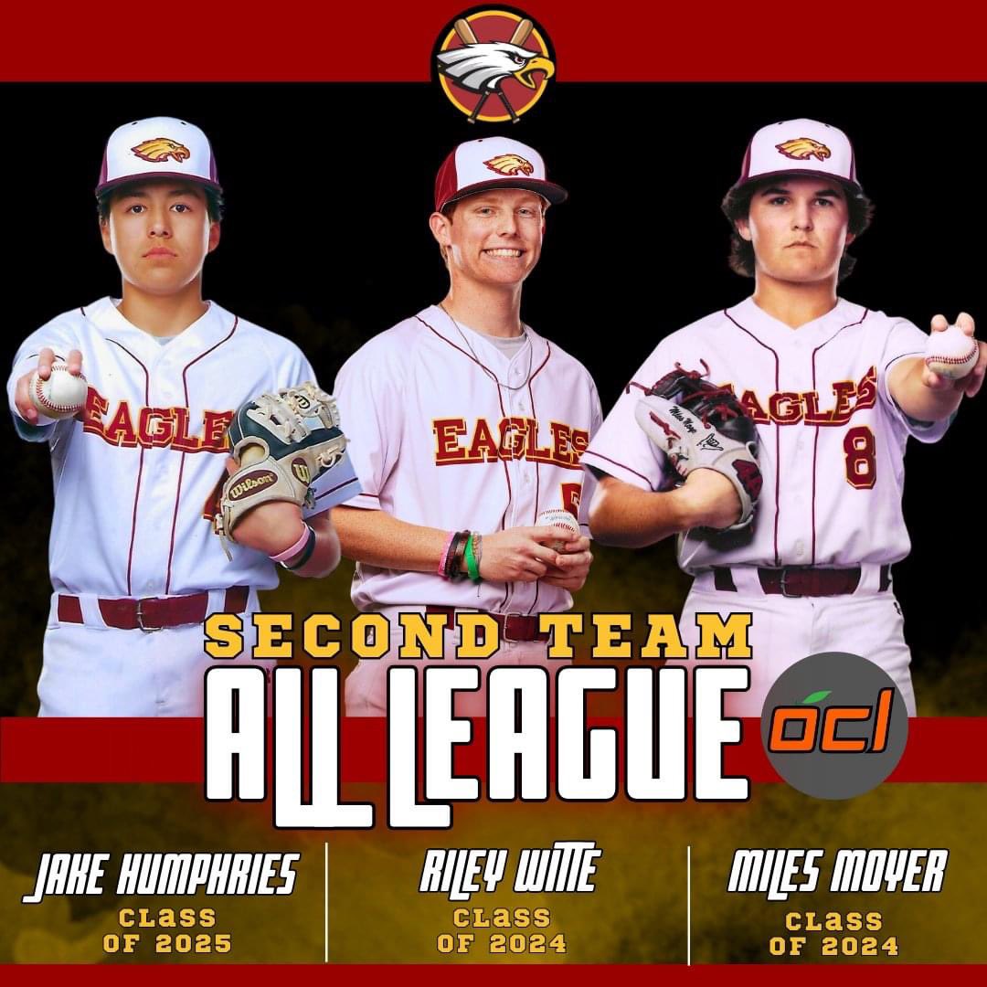 Estancia HS Baseball (@estanciahs_bb) on Twitter photo Congratulations to Miles Moyer, Jake Humphries and Riley Witte!
2023 Orange Coast League 2nd Team.
Moyer: .333, 18 R, 9 RBI, 5-0 record
Humphries: .364, 26 R, 12 RBI
Witte: .287, 14 R, 10 RBI
<a href="/EstanciaSports/">Estancia High School Athletics</a> <a href="/JakeHum04532119/">Jake Humphries</a> Congratulations to Miles Moyer, Jake Humphries and Riley Witte!
2023 Orange Coast League 2nd Team.
Moyer: .333, 18 R, 9 RBI, 5-0 record
Humphries: .364, 26 R, 12 RBI
Witte: .287, 14 R, 10 RBI
<a href="/EstanciaSports/">Estancia High School Athletics</a> <a href="/JakeHum04532119/">Jake Humphries</a>