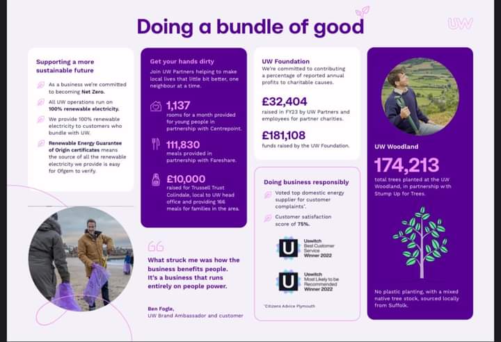 Hi 👋 #smesupporthour #malvernhillshour 

Save time ⏲ & money 💰 with UW, a company doing a Bundle of Good 😊 

uw.partners/Martyn.rhodes/… 

I'm always happy to chat through your options 👌 

#firsttmaster
#MHHSBD
@BlazedRTs
#atsocialmedia