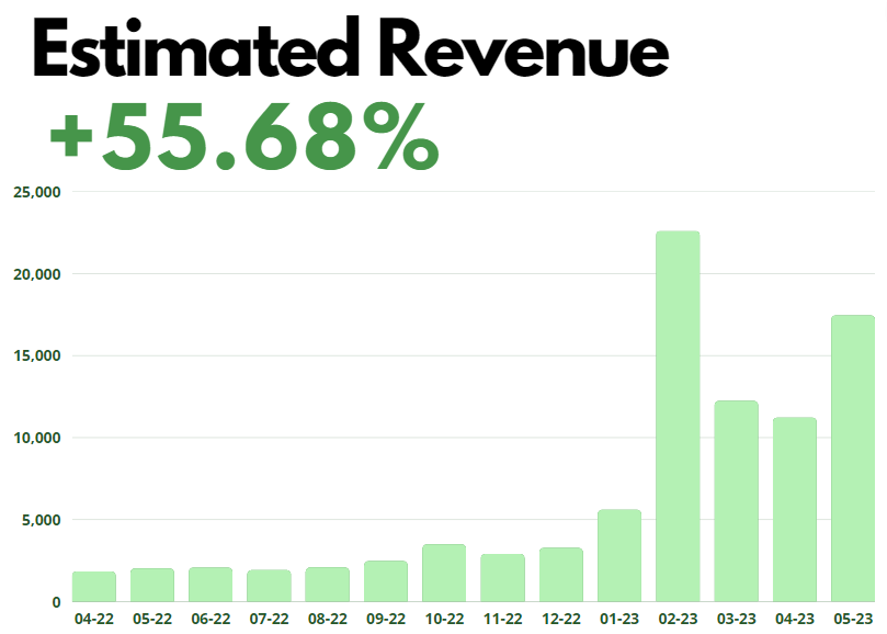 DARK AGE tweet media