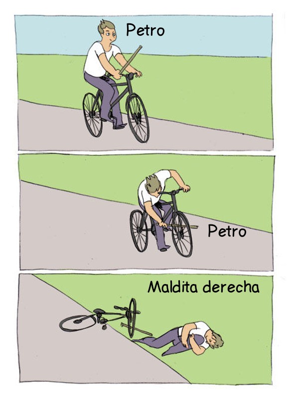 El único resumen que necesitas: