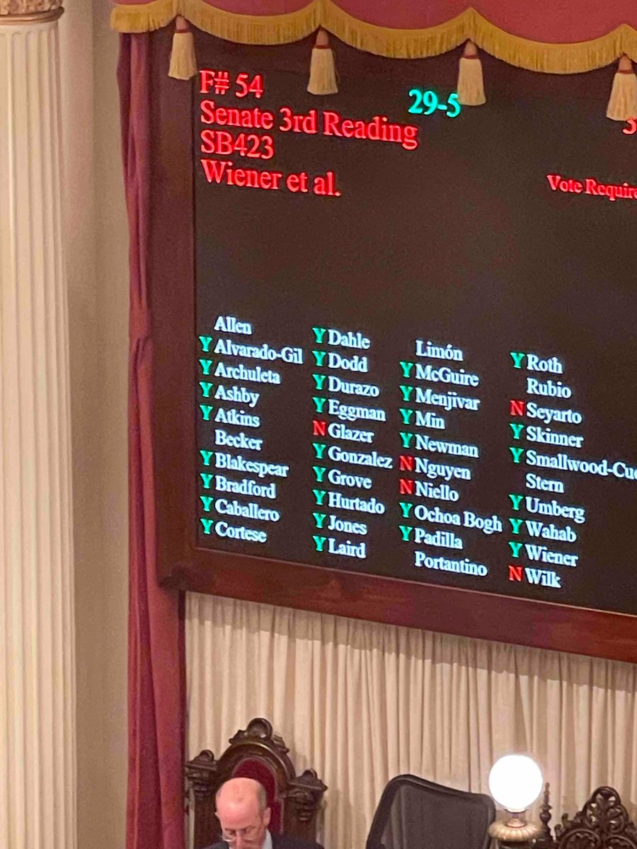 We would like to thank the California Senate for voting senate bill 423 and 4 forward. This is a huge win for all construction workers, and for California! #SB423 #SB4 #JobsWagesBenefits #CarpenterUnionPower