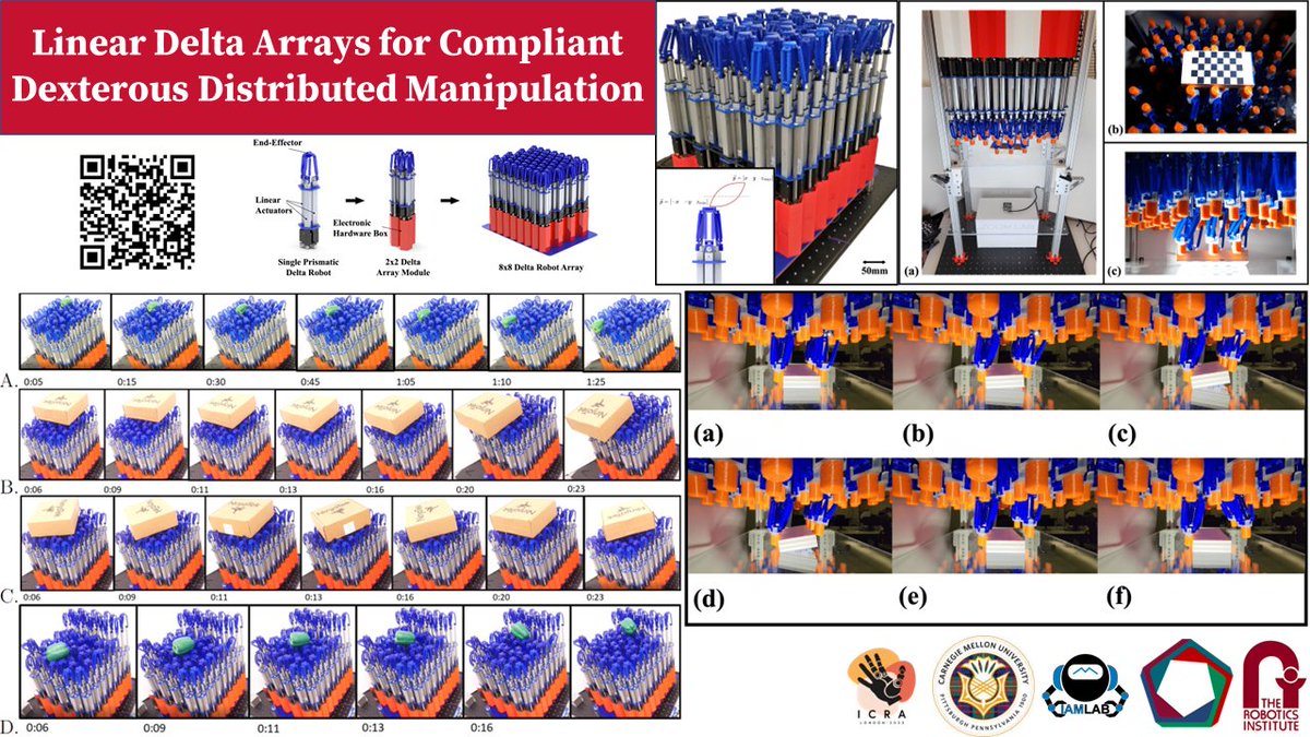 servo97's tweet image. Hello all,
I'm very excited to present my work on "Linear Delta Arrays for Compliant Dexterous Distributed Manipulation" that I worked on during my Masters in Robotics at @CMU_Robotics tomorrow at @ieee_ras_icra Pod 44 at 9 - 10:40 AM British Summer Time!