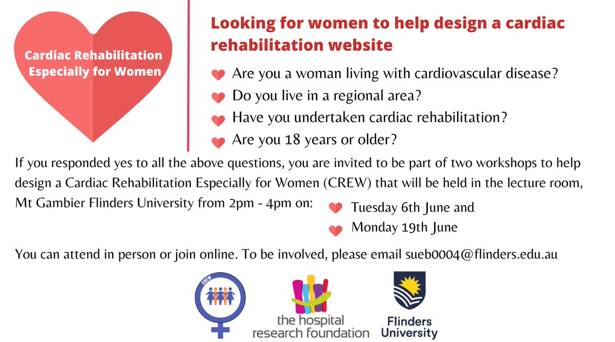 Women with a heart condition living in regional SA are invited to be part of our CREW workshops to help design a #cardiacrehab website for women on 6th and 19th June. RSVP to sueb0004@flinders.edu.au @hosp_research @Flinders @bel_alline @HerHeartAus @heartfoundation @clark_ra