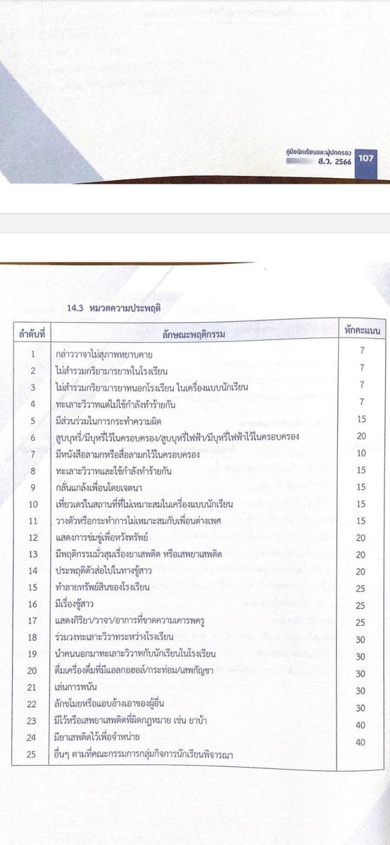 Mamama44158209's tweet photo. กฏบางข้อที่หักคะแนนเข้าใจได้ *บางข้อ* แต่หลายข้อไม่รู้สึกถึงประโยชน์ที่จะหักตามข้อนั้น ๆ เลย ห้ามแต่งหน้า? ห้ามใส่เครื่องประดับ?  ห้ามพูดหยาบคาย? เหยียบส้นรองเท้า?!?!!! สิ่งเหล่านี้เป็นสิทธ��ส่วนบุคคล ไม่ทราบว่ารร.เห็นควรกันอย่างไรถึงมาตัดคะแนนเพราะเหตุผลเหล่านี้คะ #saohaifacts https://t.co/xmjmsVWgP1