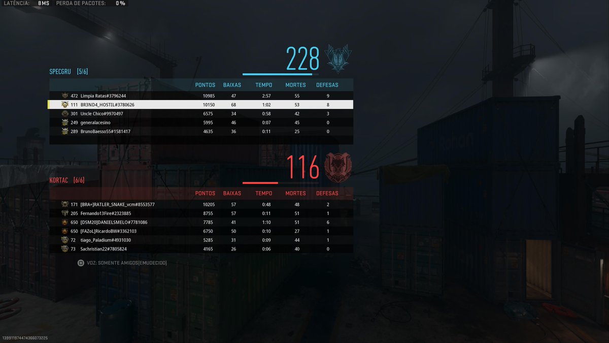#PS5Share, #CallofDutyModernWarfareII