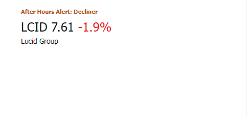 $LCID #LucidGroup declines in after hours trading. See vwap price action. marketchameleon.com/Overview/LCID/…