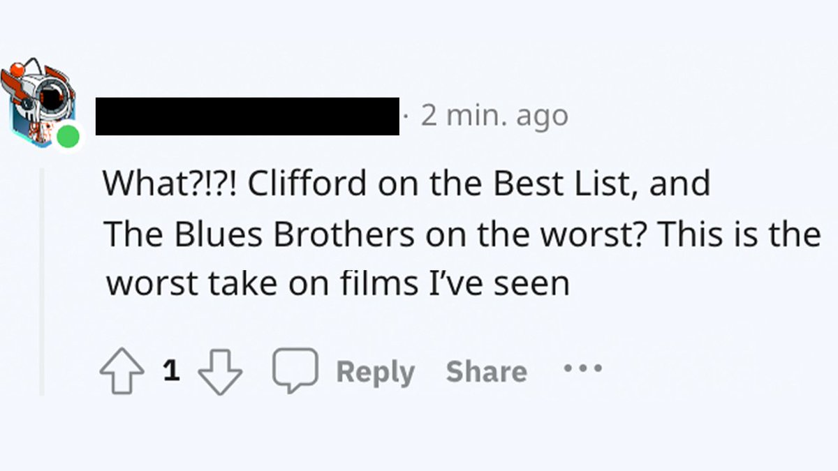 Clifford > Blues Brothers